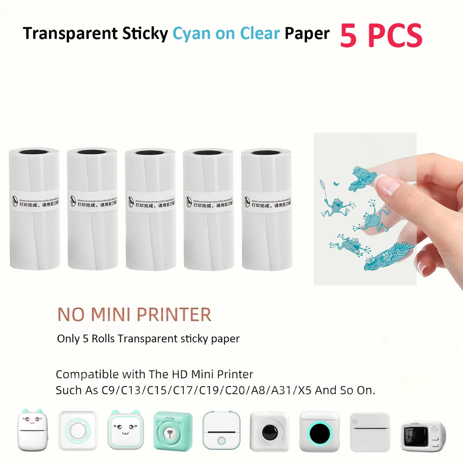 Different Coloured Ink on Clear Paper